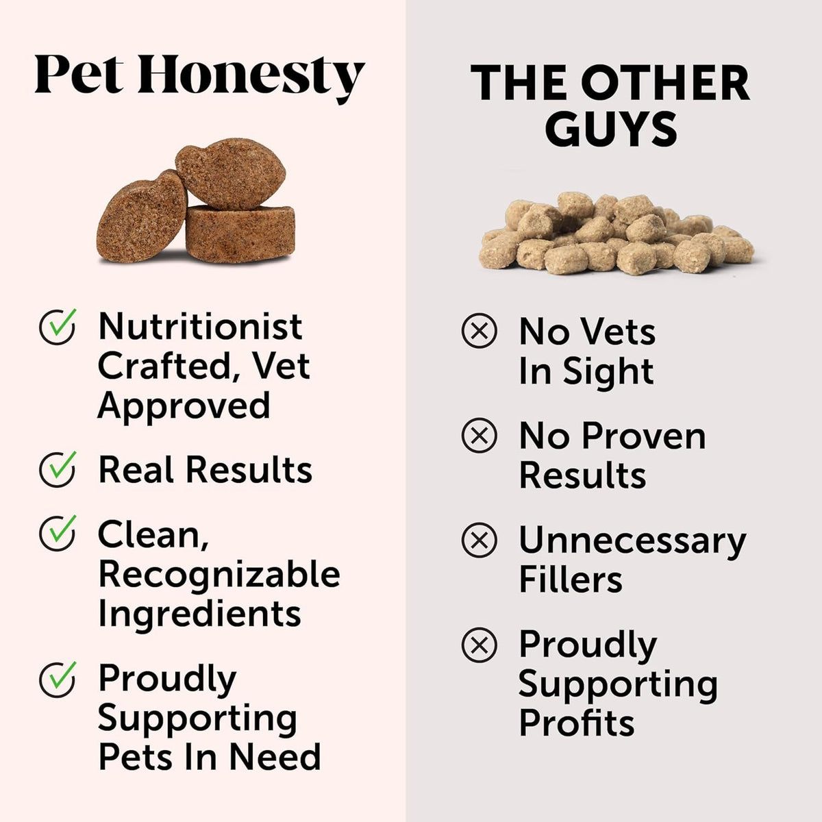 Dog Multivitamin Chews for Daily Wellness & Gut Support