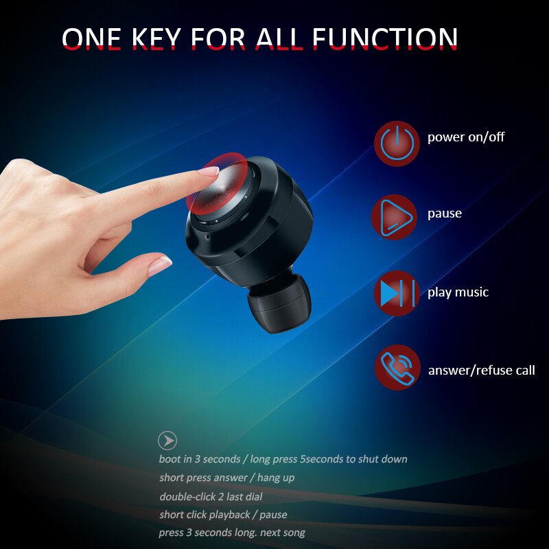 Wireless Earbuds with LED Battery Display, IPX5 Sweat Proof