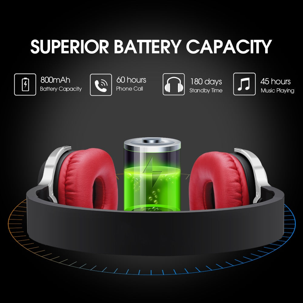 Foldable Wireless Headphones with NFC & 45-Hour Battery