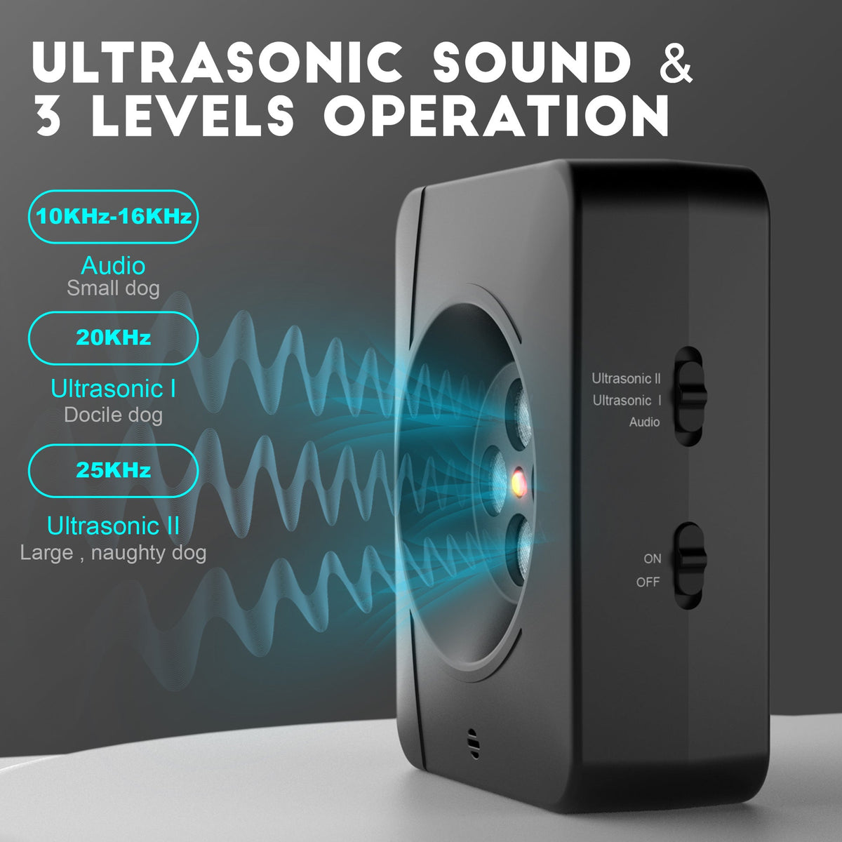 Ultrasonic Dog Bark Control Device for Quiet Training