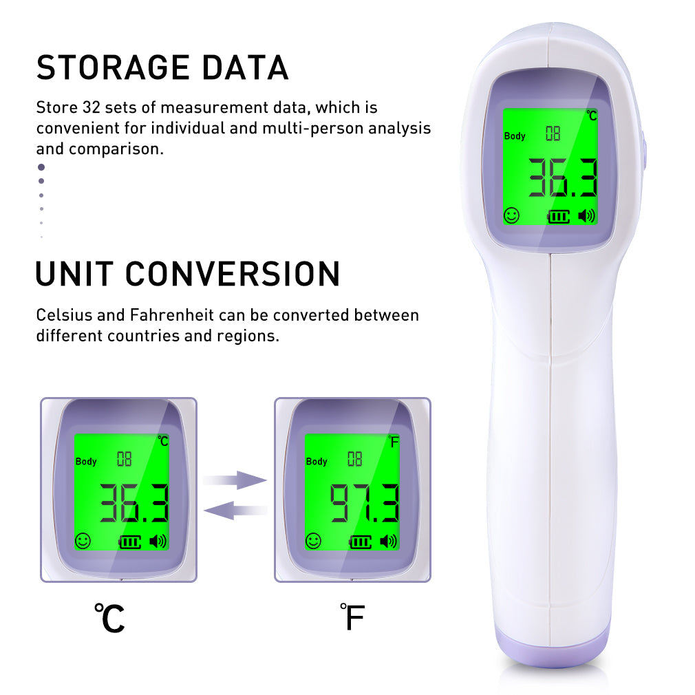 Non-Contact Forehead Thermometer for Fast Readings