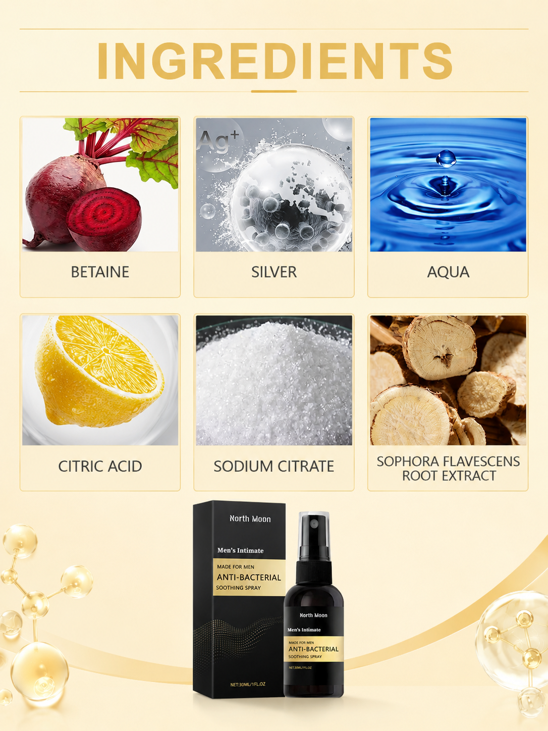 Men's Intimate Anti-Bacterial Soothing Spray | North Moon