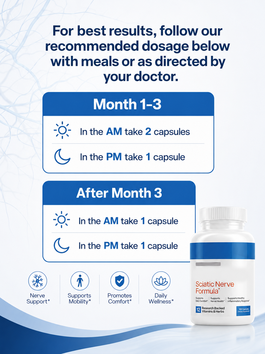 Sciatic Nerve Relief Capsules — Homeopathic Comfort