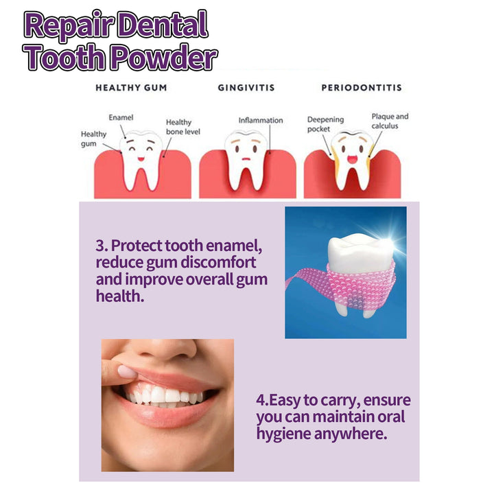 Whitening Tooth Powder for Surface Stains and Fresh Breath
