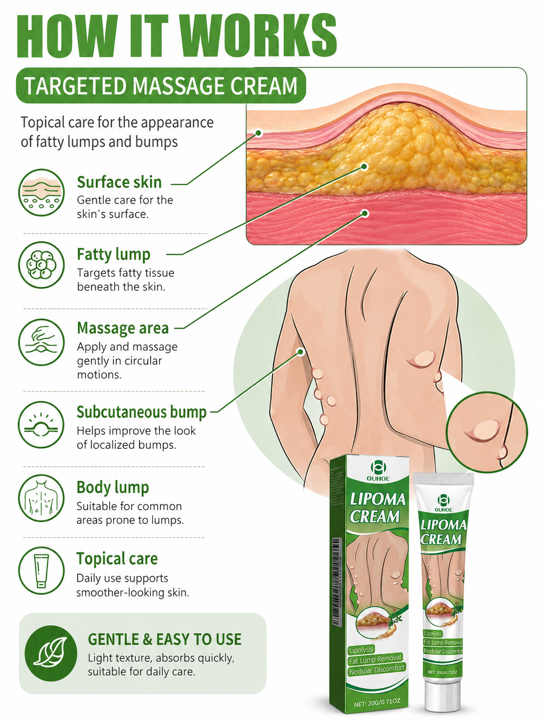 Gentle Moisturizing Cream for Skin