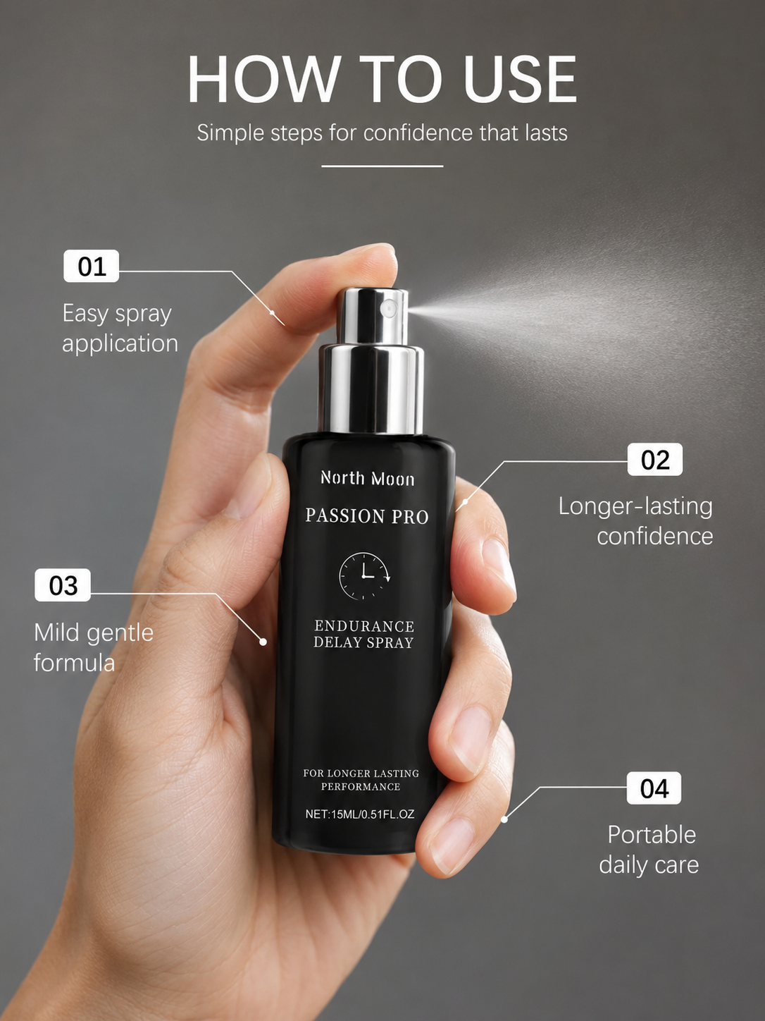 Passion Pro Endurance Spray — Best Body Spray for Men
