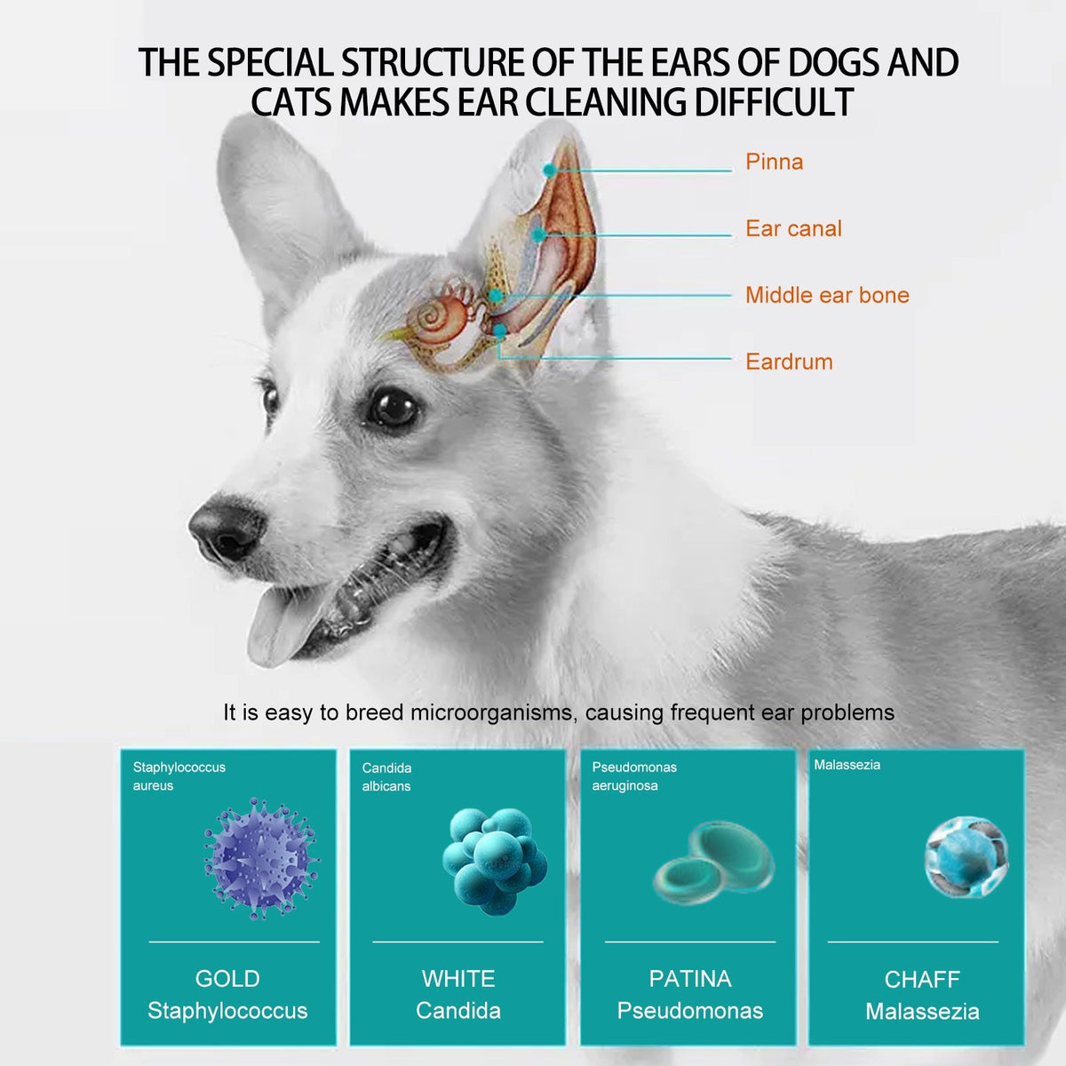 Pet Ear Cleaning Finger Sleeves for Gentle Ear Care