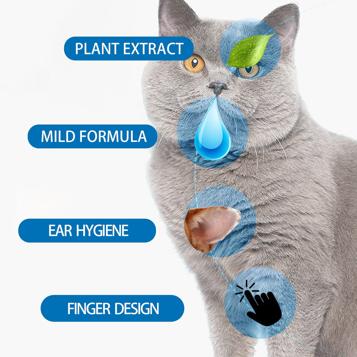 Pet Ear Finger Wipes for Cleaner, Fresher-Smelling Ears