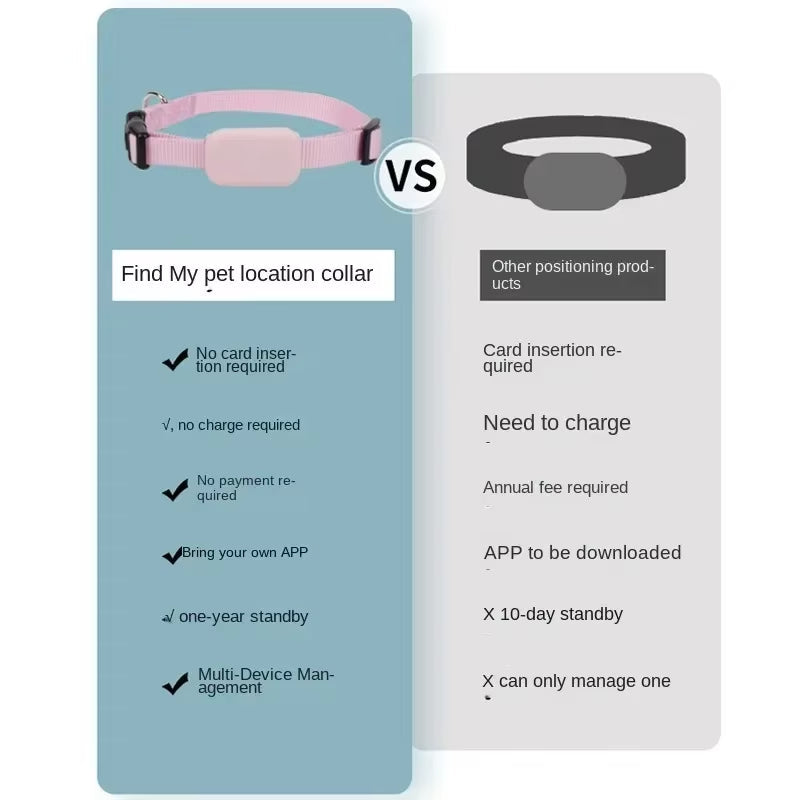 Find App Pet Tracking Collar for Cats, Safety Buckle