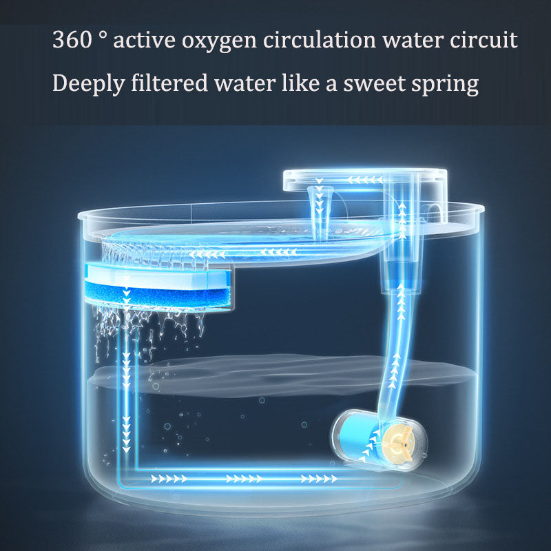 Automatic Pet Water Fountain With 3L Filtered Flow