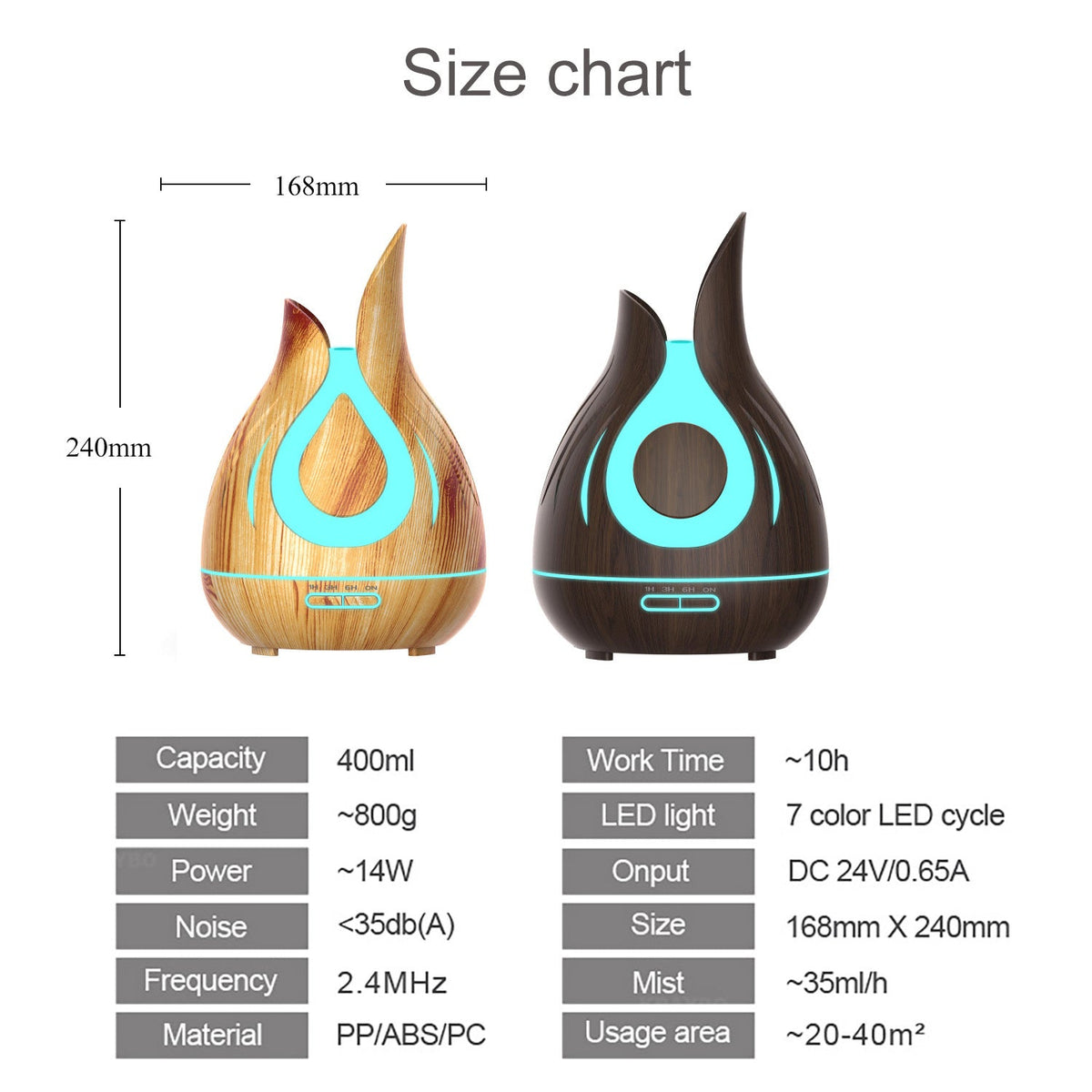 Wood Grain Aroma Diffuser Humidifier with Flame LED Glow