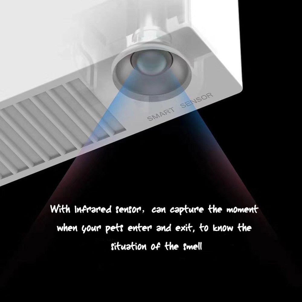 Pet Odor Eliminator Air Purifier for Litter Areas