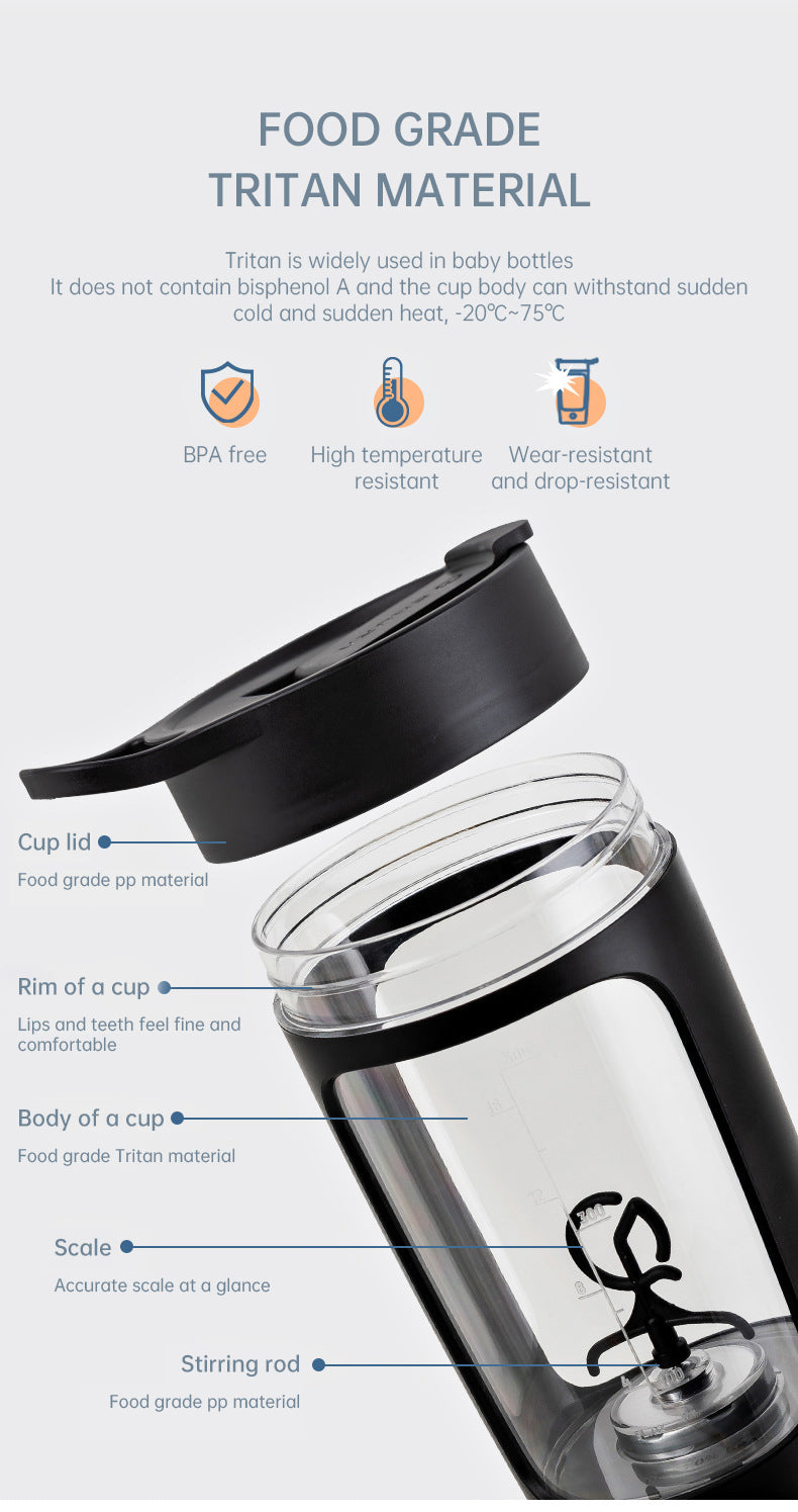 Portable Smoothie Blender Bottle for Gym and Commute