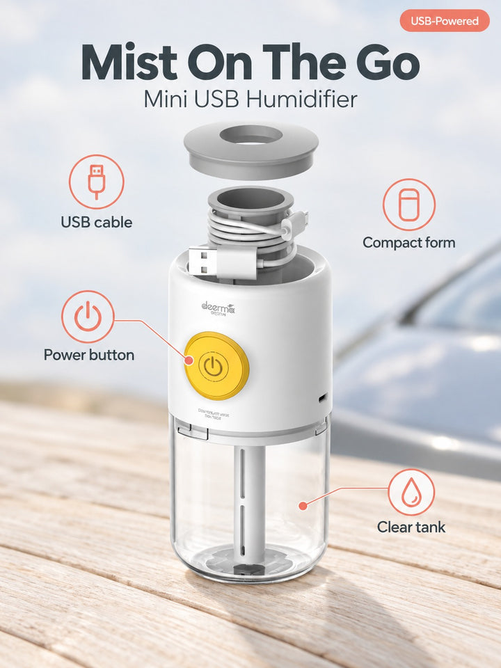Portable Mini Ultrasonic Humidifier for Desk and Car