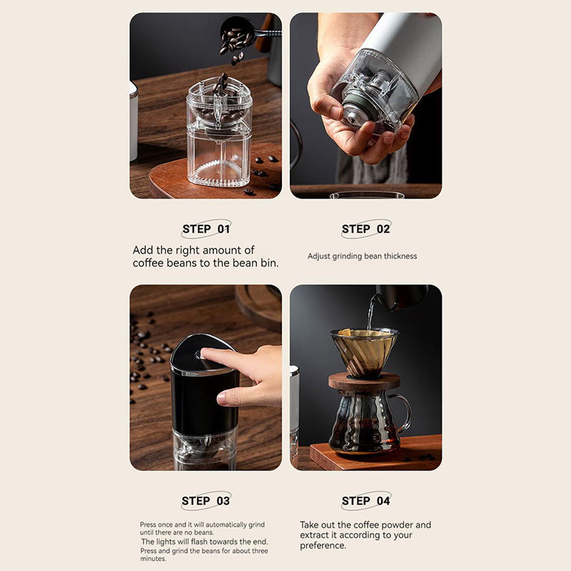 Electric Coffee Grinder With Auto Shutoff, Press Once
