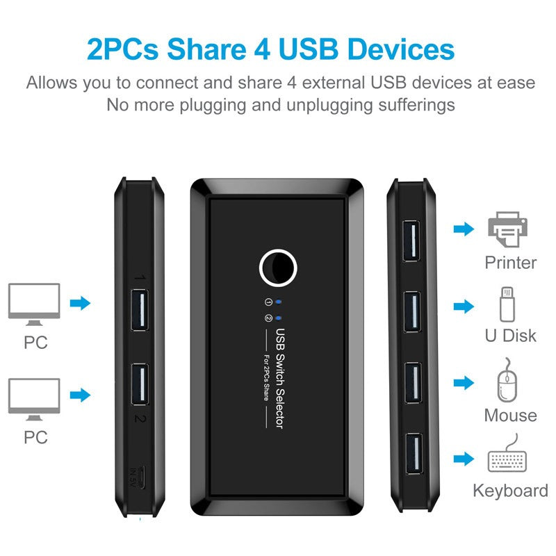 USB Switch Box for 2 PCs: Share 4 Devices in One Press