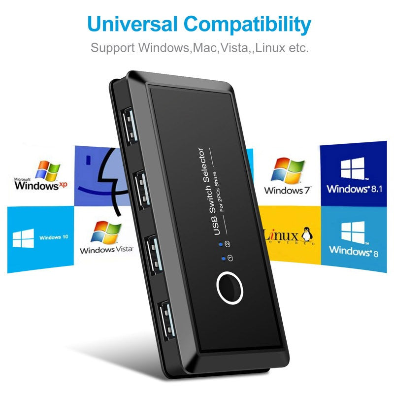 USB Switch Box for 2 PCs: Share 4 Devices in One Press