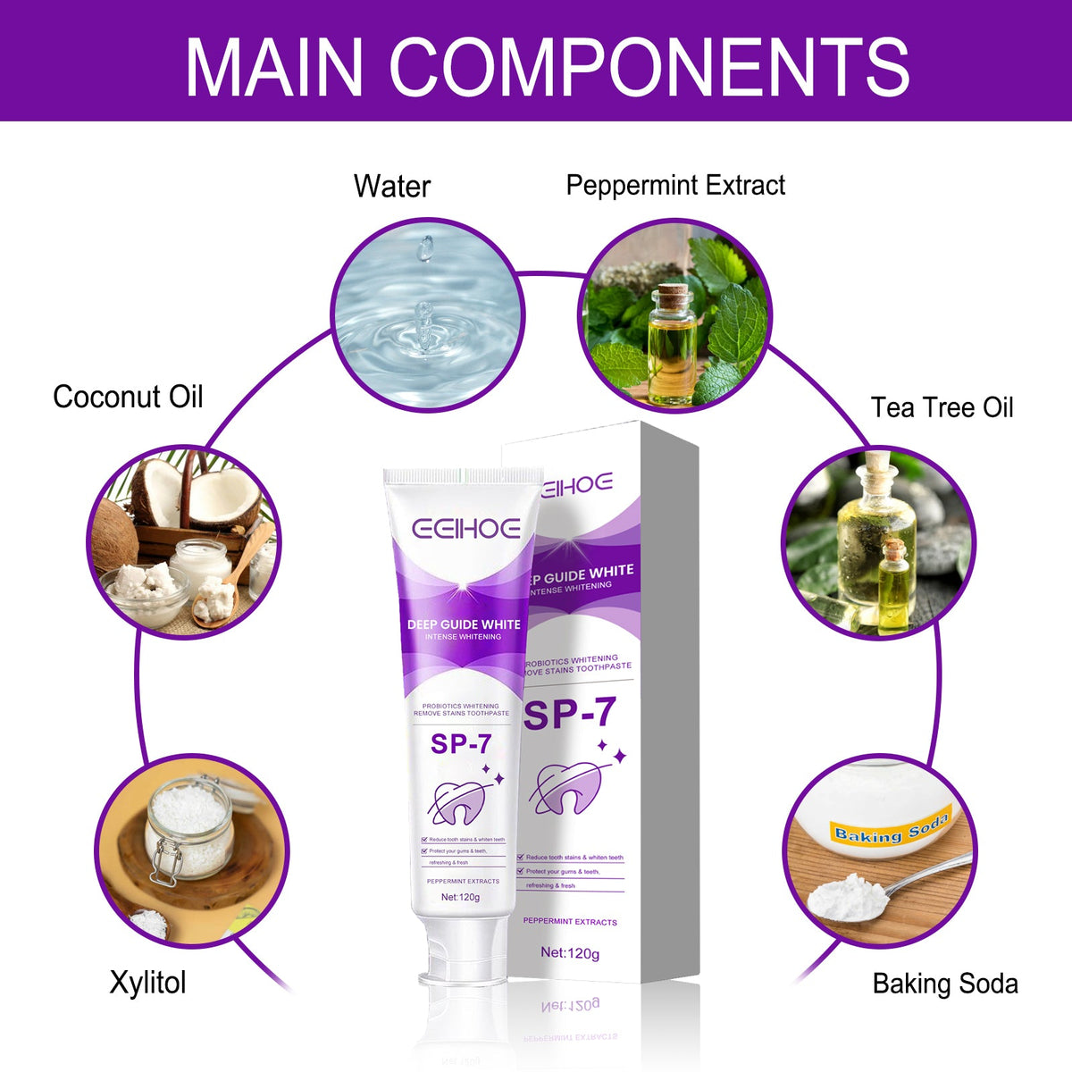 Probiotic Whitening Toothpaste for a Fresher Smile