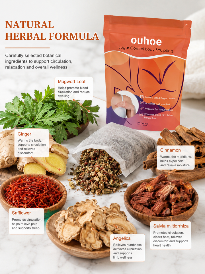 Herbal Body & Foot Soak — Lower Blood Sugar, Firm & Sculpt