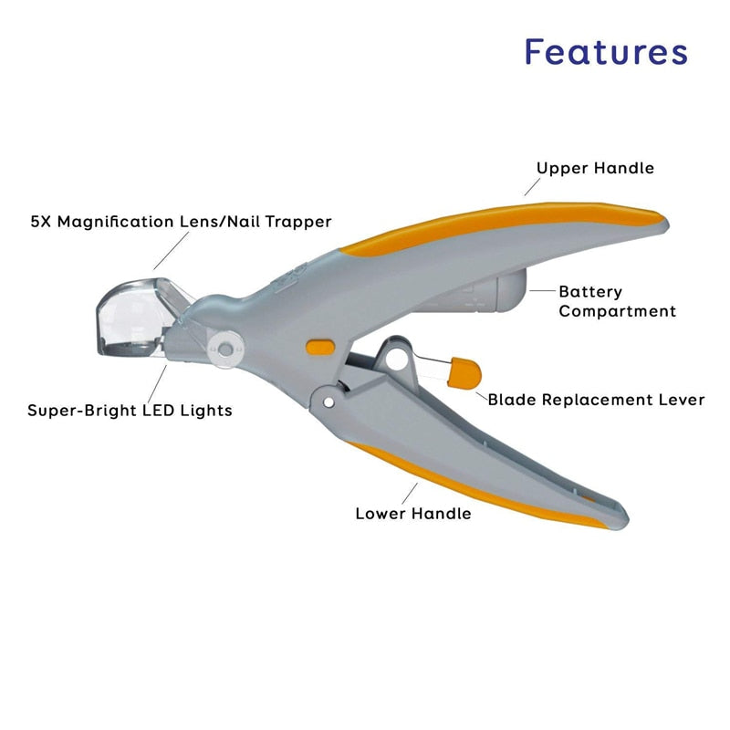 Illuminated Dog Nail Clippers with LED and 5X Magnifier
