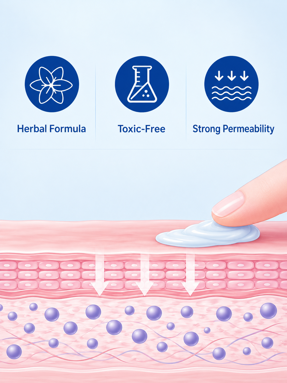 Psoriasis Herbal Ointment — Itch & Plaque