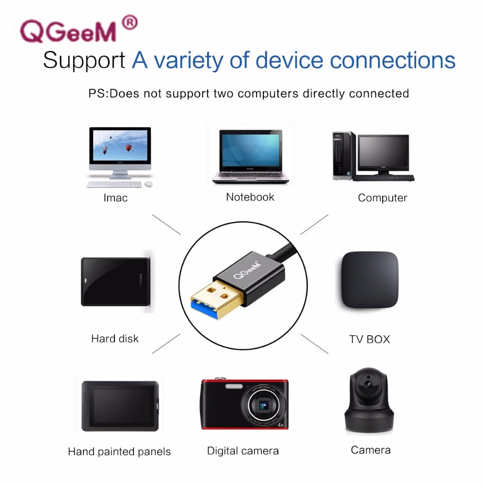 USB 3.0 Male to Male Extension Cable That Never Knots