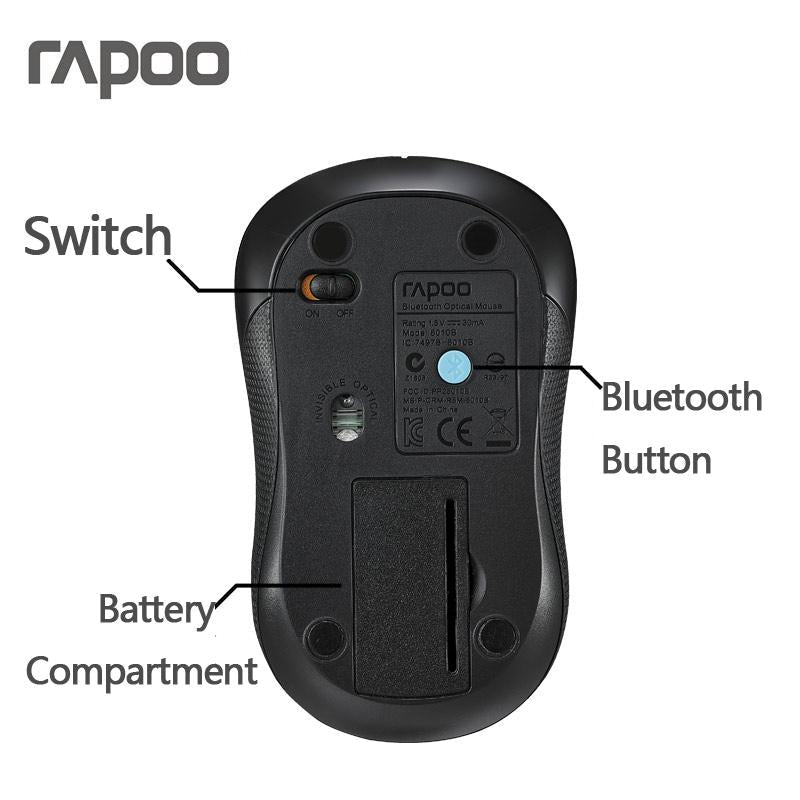 Bluetooth Wireless Mouse for Laptops, Tablets and Office