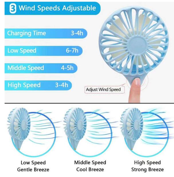 Rechargeable Hands-Free Neck Fan: 360° Airflow & 3 Speeds