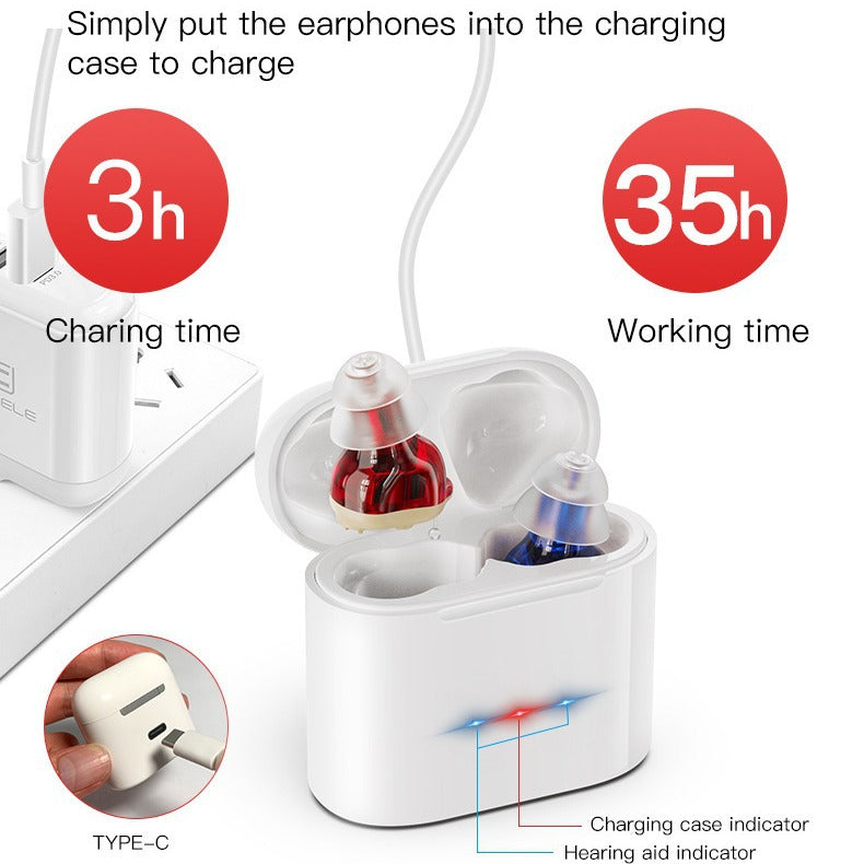 Rechargeable In-Ear Sound Amplifier for Everyday Hearing