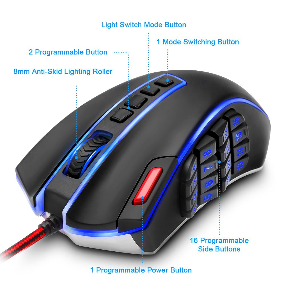 Gaming Mouse with 24 Programmable Buttons for MMOs
