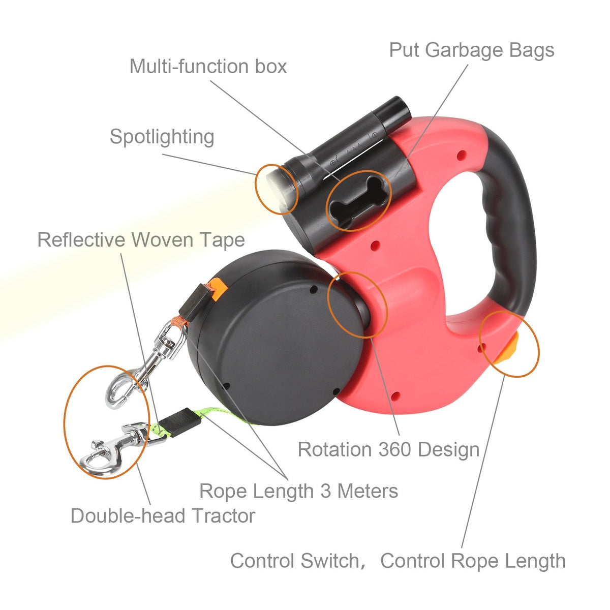 Dual Retractable Dog Leash for Two Tangle-Reduced Walks