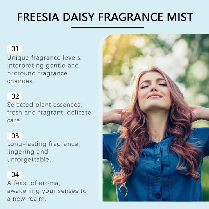 Body Fragrance Mist for a Fresh Floral Everyday Scent