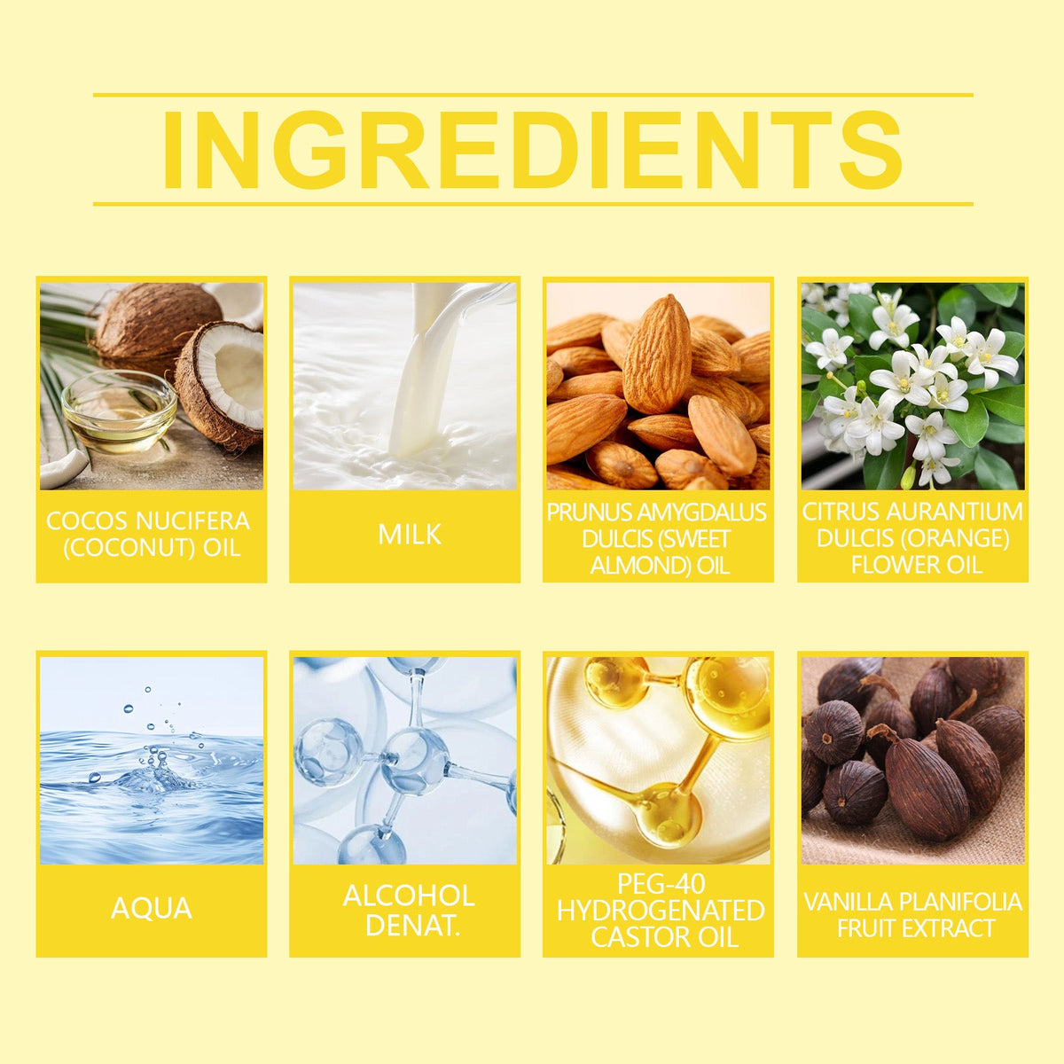 Coconut Milk Body Fragrance | Fresh, Lasting Scent
