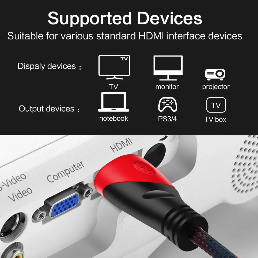 Gold Plated HDMI Cable 1080P with Ethernet, 0.5m-15m