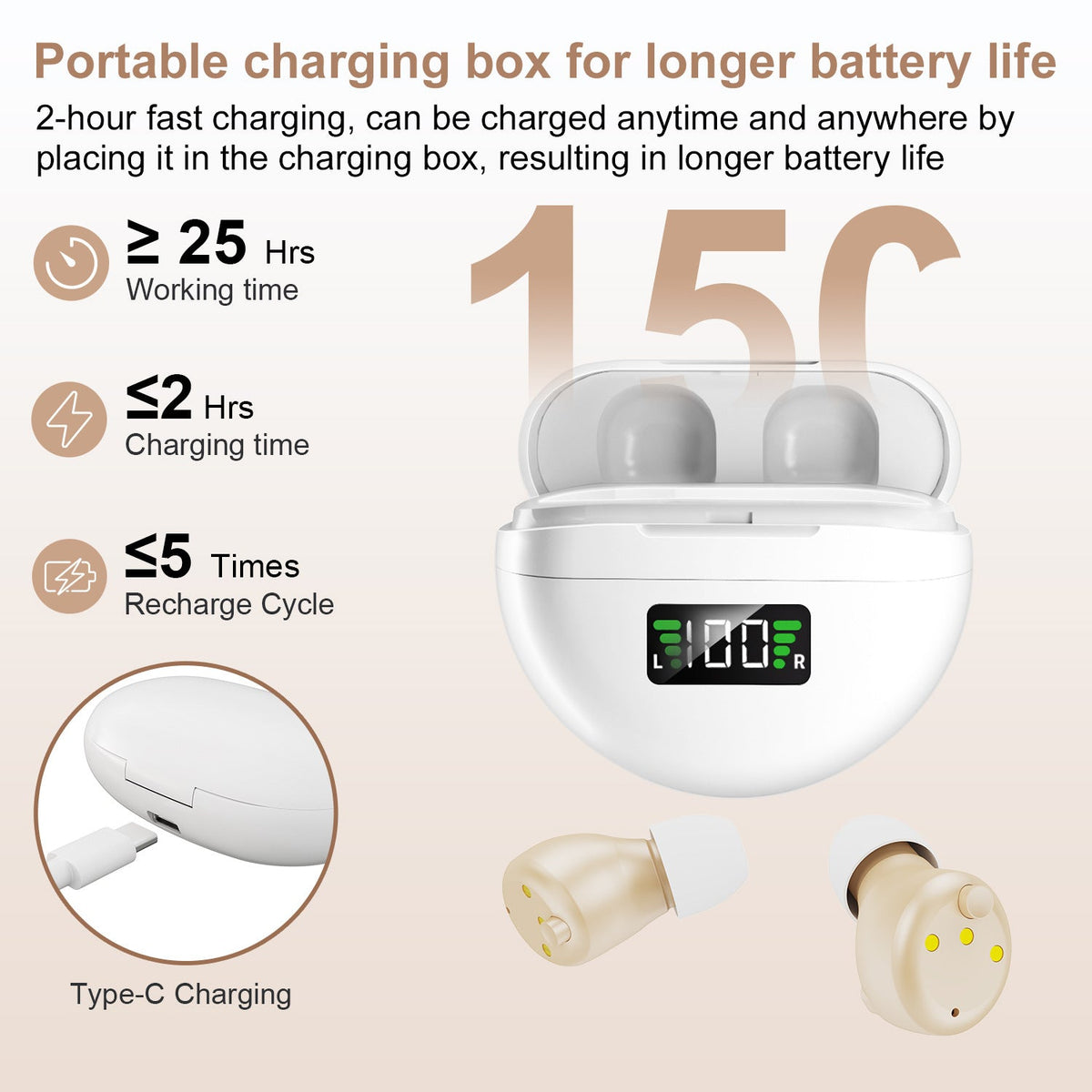 Discreet In-Ear Listening Aid with 25-Hour Battery