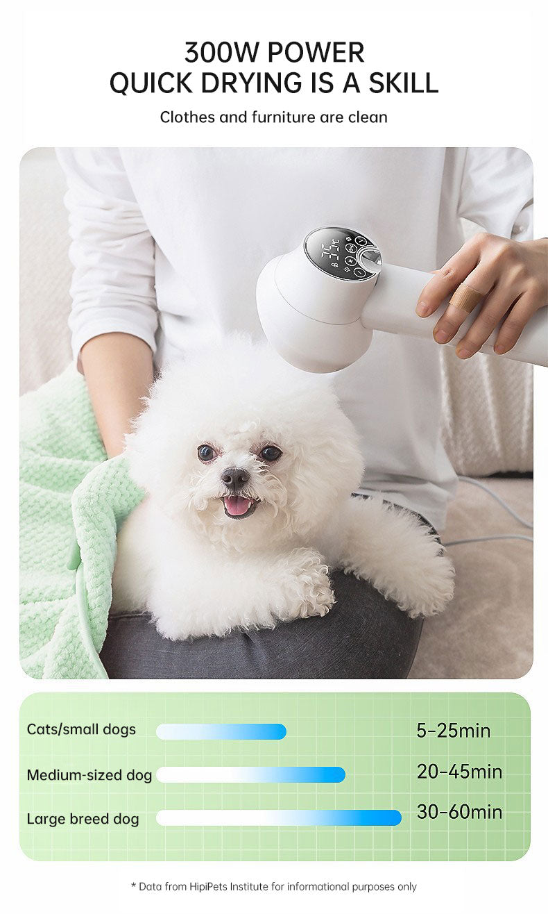 Smart Pet Hair Dryer Brush for Fluffy, Tangle-Free Coats