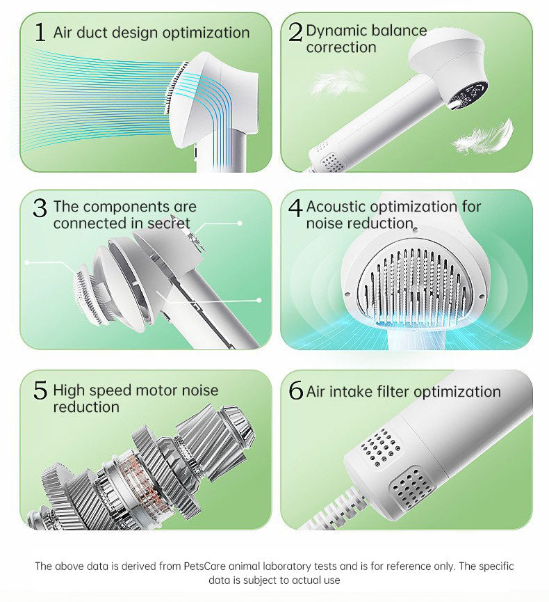 Smart Pet Hair Dryer Brush for Fluffy, Tangle-Free Coats