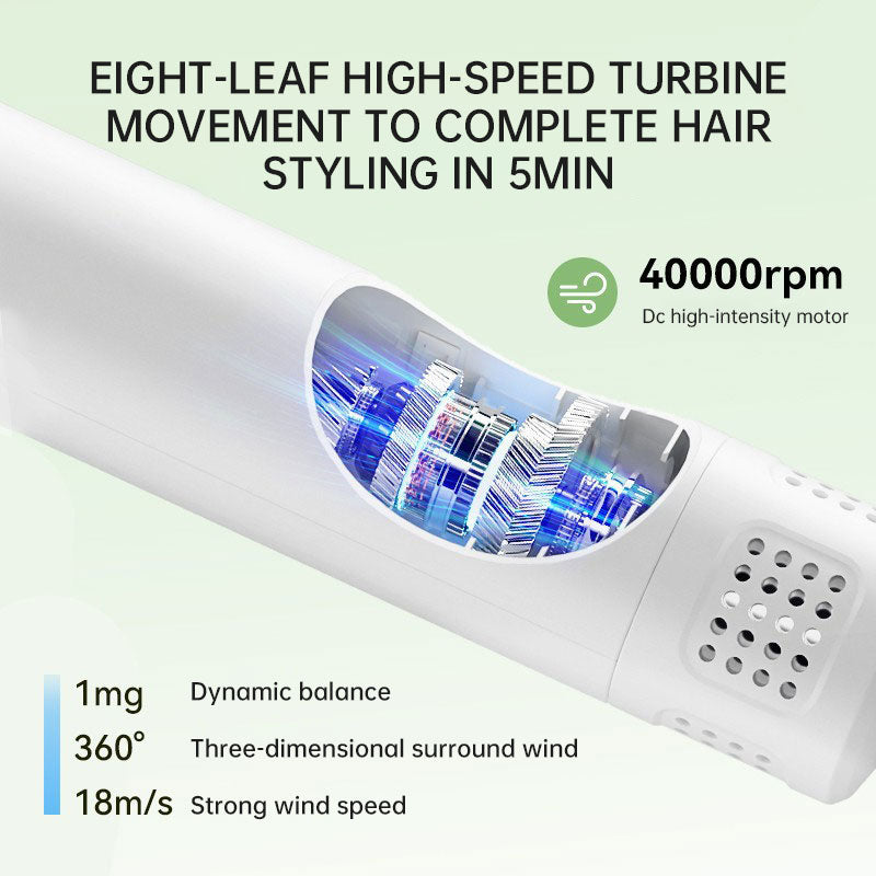 Smart Pet Hair Dryer Brush for Fluffy, Tangle-Free Coats
