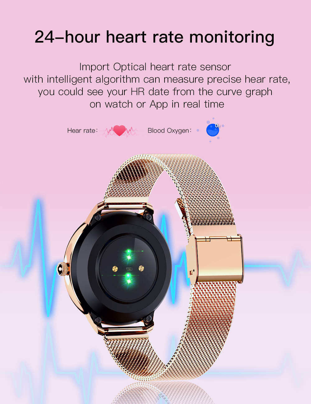 Women's Smart Watch: Blood Pressure & Fitness Tracking