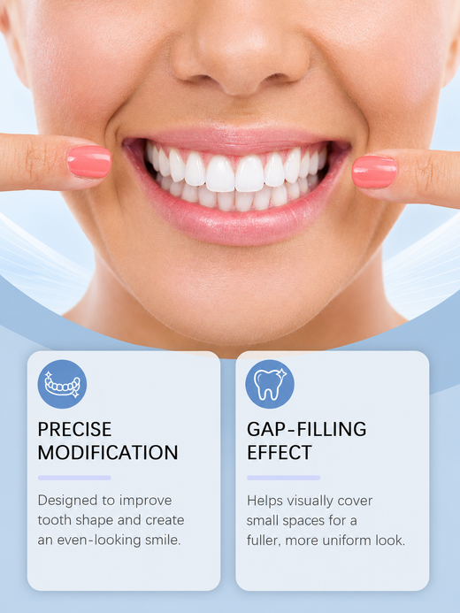 Snap-On Prosthesis — Instantly Conceal Gaps & Imperfections