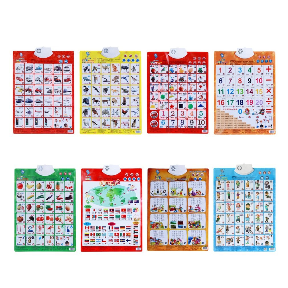 Interactive English Alphabet Wall Chart Learning Toy