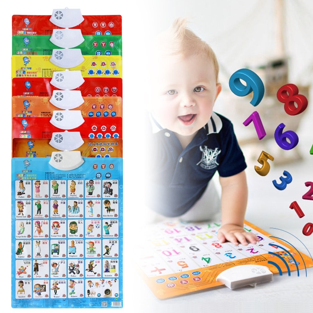 Interactive English Alphabet Wall Chart Learning Toy