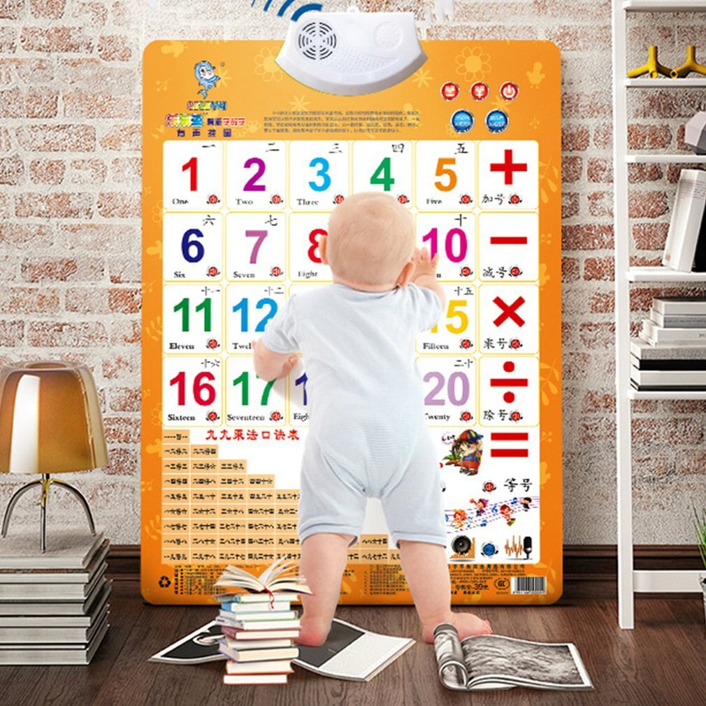 Interactive English Alphabet Wall Chart Learning Toy