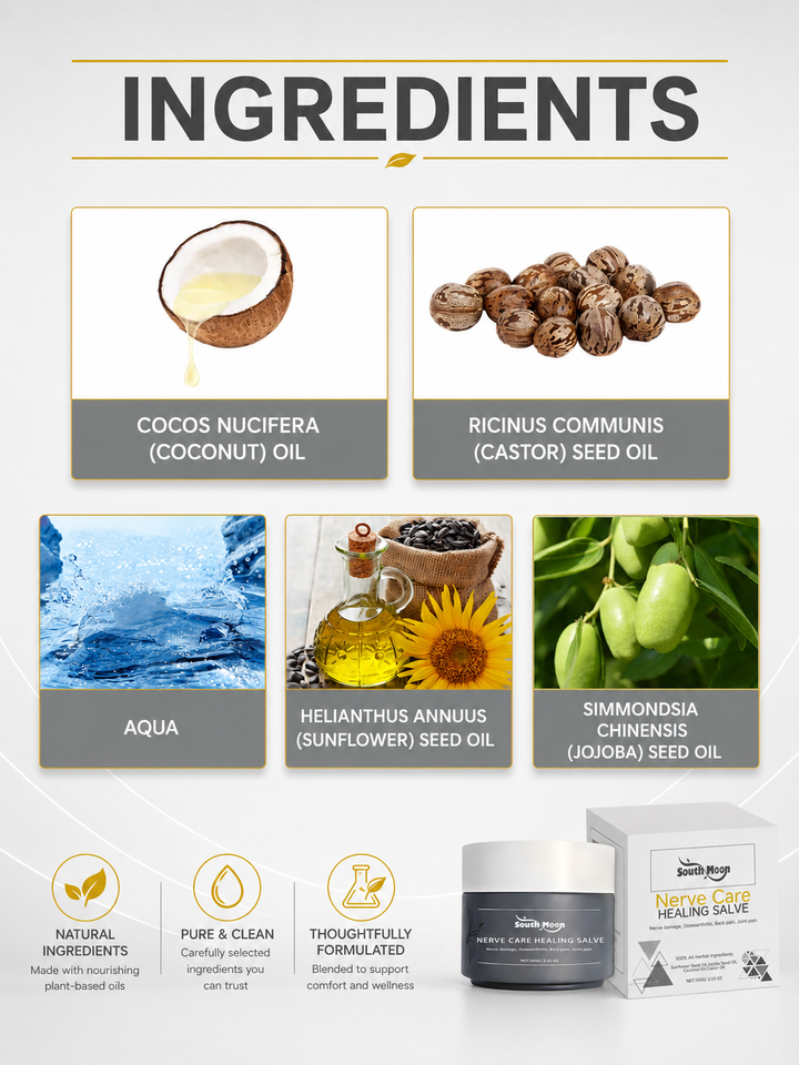 Body Repair Cream – Relieve Elbow Discomfort & Improve