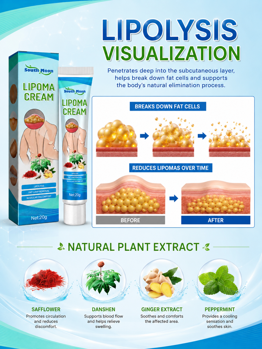 South Moon Lipoma Cream — Dissolves Benign Lumps Naturally