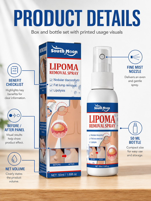 Lipoma Removal Spray — Non-Surgical Fat Lump Treatment