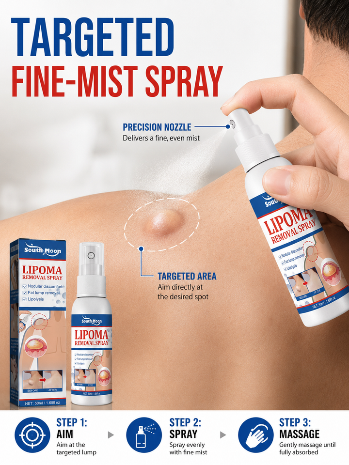 Targeted Daily Body Care Spray