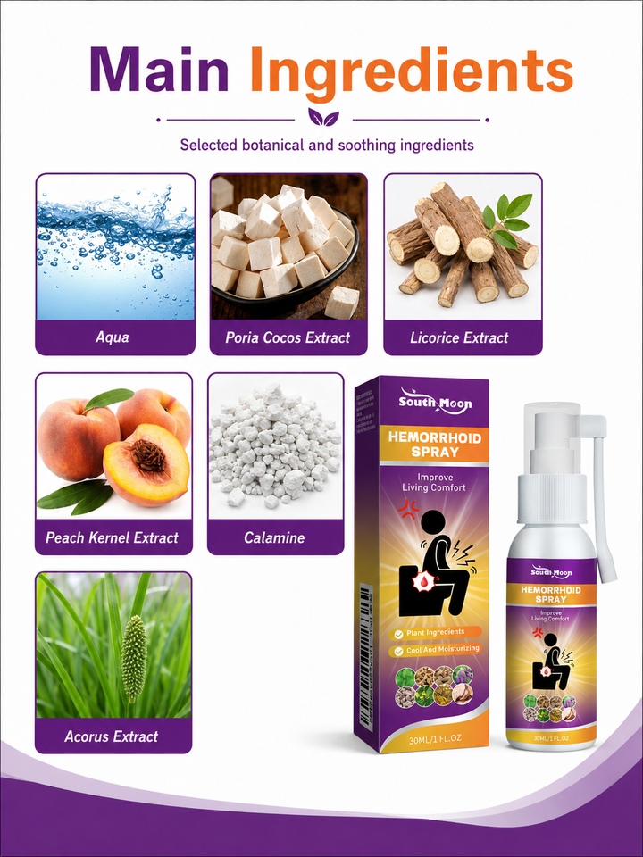 Men's Body Relief Spray — Gentle Daily Treatment for Aches