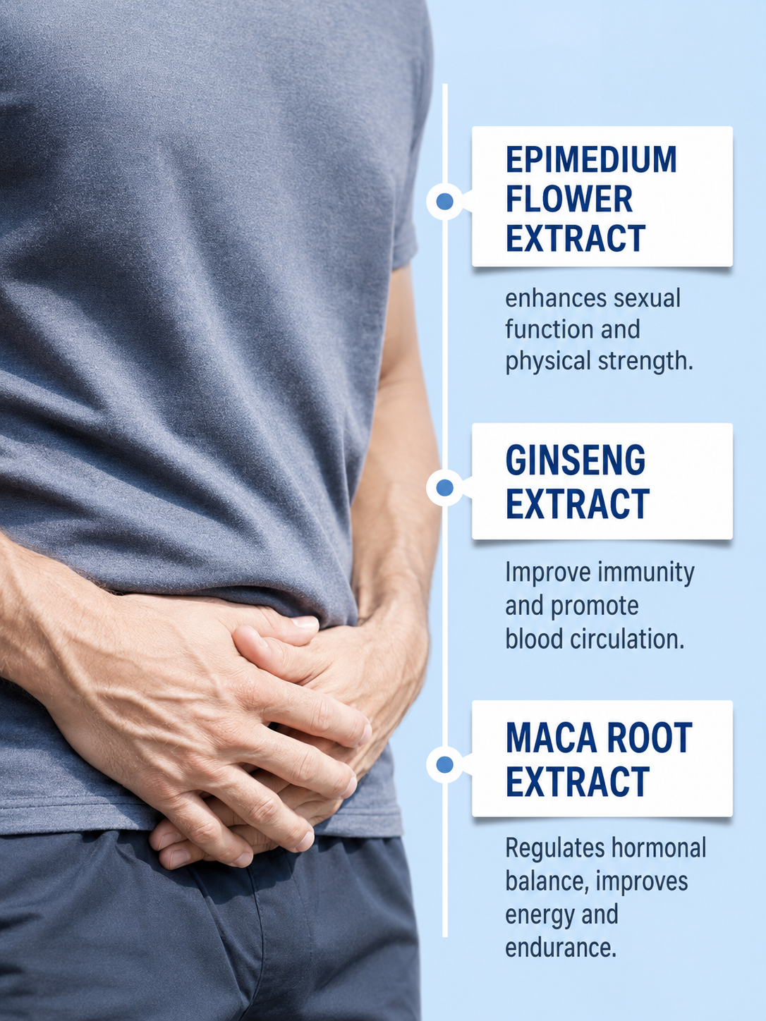 South Moon Prostate Relief Patch | Herbal Wellness for Men