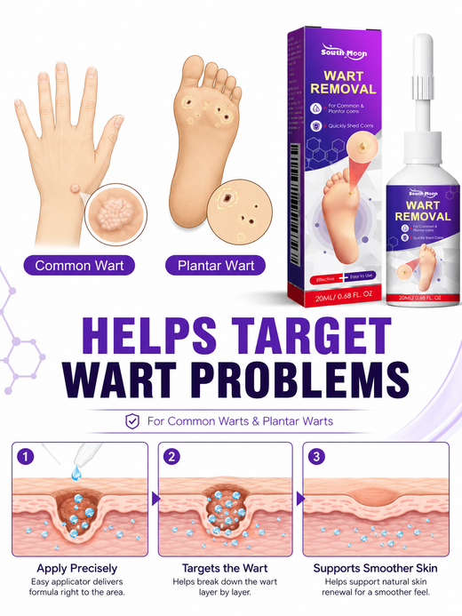 Wart & Corn Removal Liquid — Botanical
